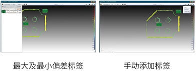 可用標(biāo)簽對(duì)偏差分析添加注釋，標(biāo)注最大及最小偏差，可針對(duì)指定位置增加手動(dòng)標(biāo)簽